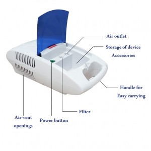 Robins Nebuliser RN105